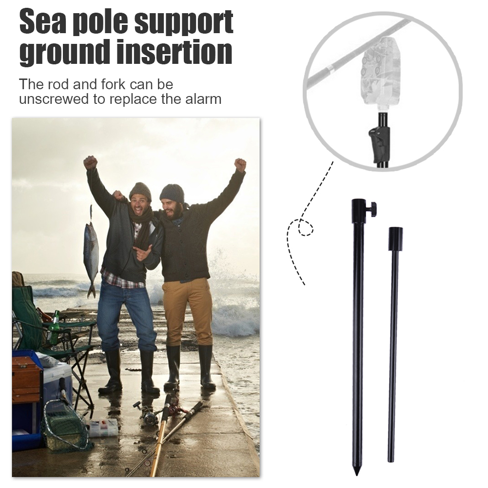 Meilleure Vente Canne de pêche - Fishing Equipment Market avis et prix
