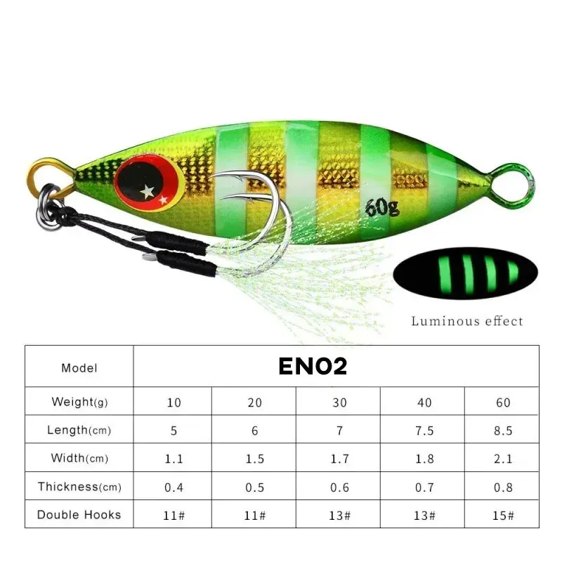 Inchiku métal gabarit cuillère - Jig Head Lure avis et prix