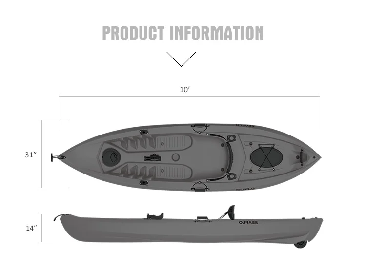 Kayak de pêche en plastique HD - Fishing Equipment Usa avis et prix