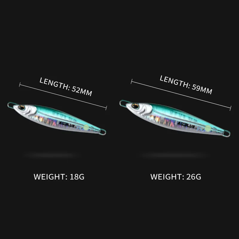 ALLBLUE LEVIN-Leurre métalliqu - Jig Head Lure avis et prix