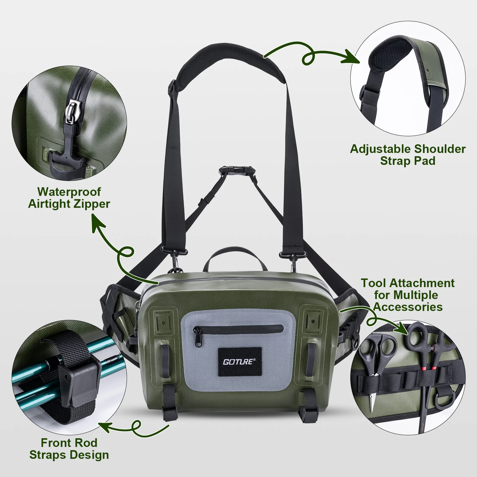 Sac à dos de pêche étanche Gto - Fishing Equipment Fly avis et prix