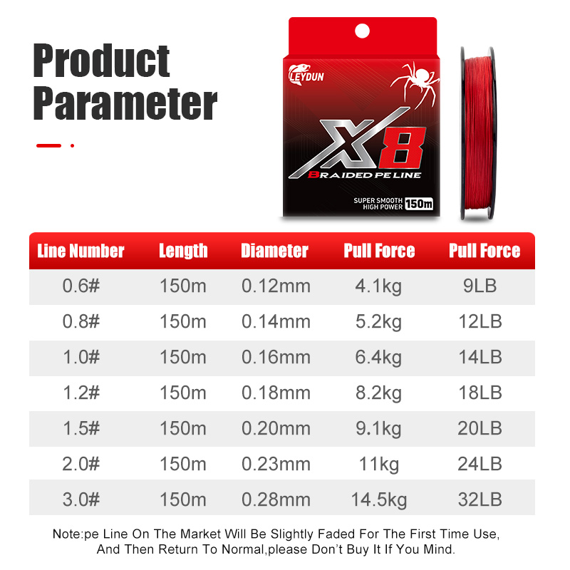 LEYDUN lignes de pêche rouge n - Fishing Equipment Bundle avis et prix