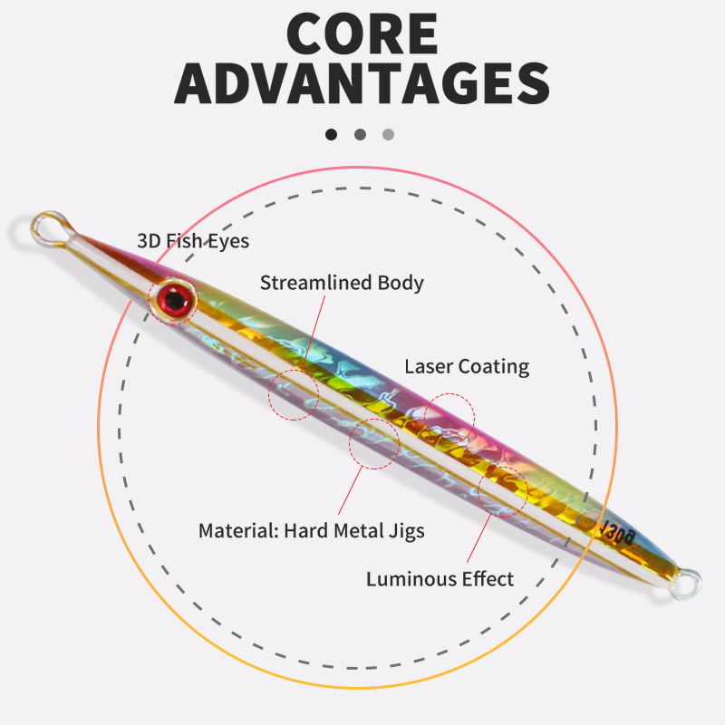 OBSESSION J85 100g 130g 150g 1 - Jig Head Lure avis et prix