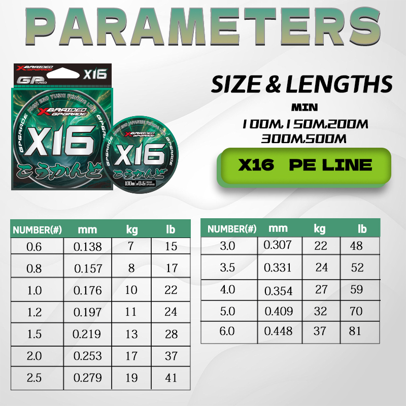 Ligne de pêche tressée YGKX 16 - Fishing Equipment Bundle avis et prix