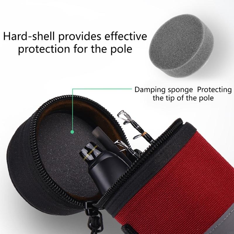 Étui Portable pour canne à pêc - Fishing Equipment Fly avis et prix
