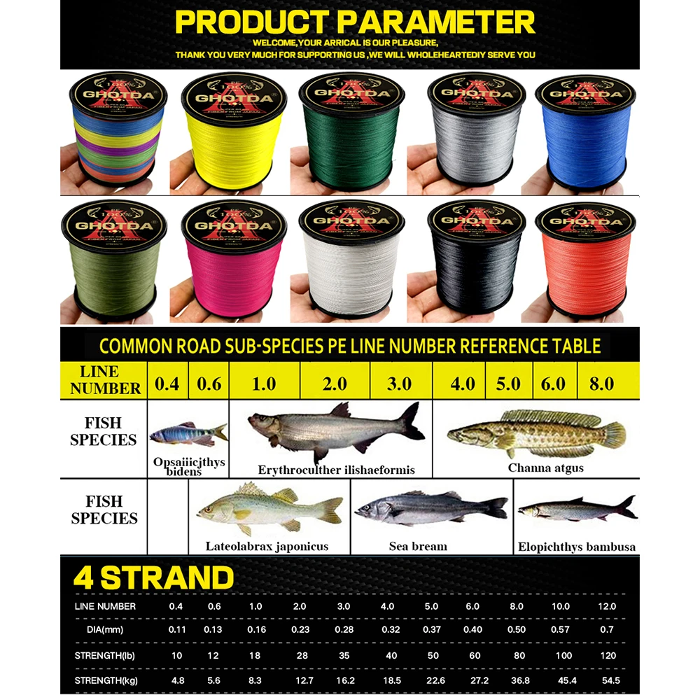 GHOTDA tresse ligne de pêche 3 - Fishing Equipment Bundle avis et prix